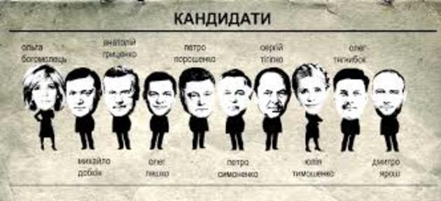 Які регіони України є постачальниками потенційних президентів?